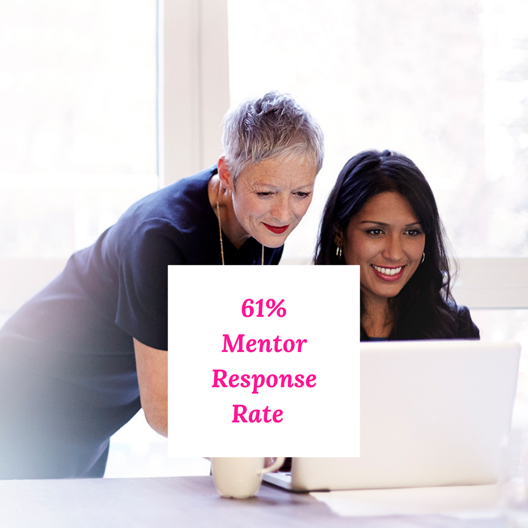 About Us Mentoring Her